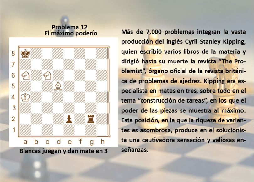 Blancas juegan y dan mate en tres