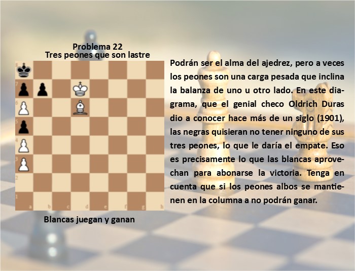 Blancas juegan y ganan