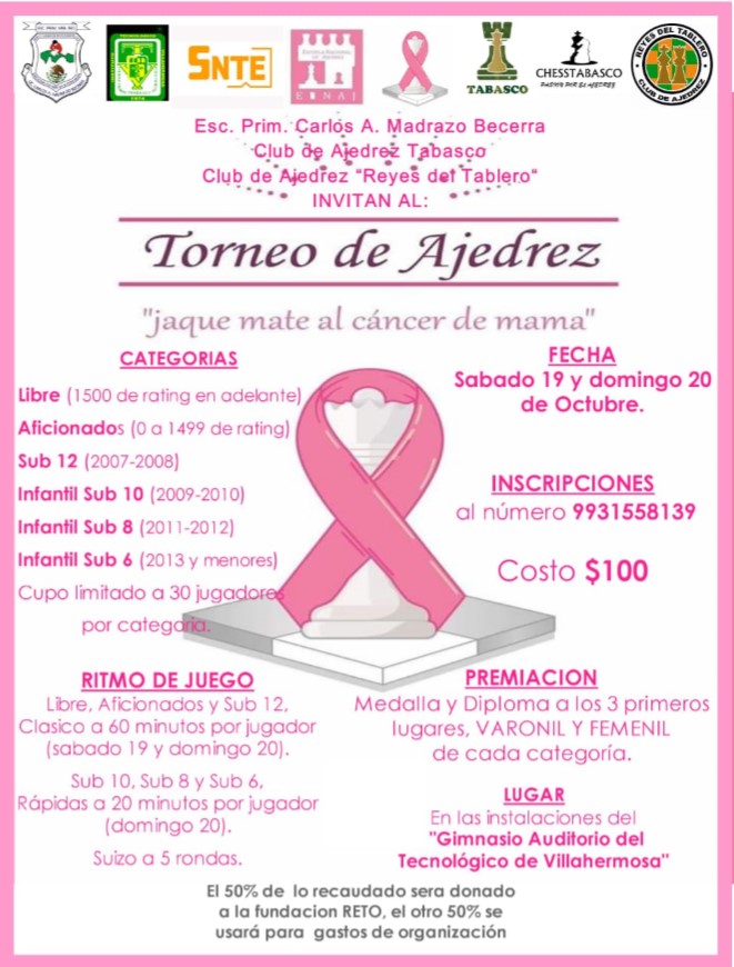 A combatir el cáncer de mama