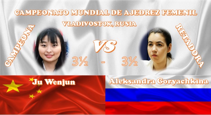 Campeonato Mundial de ajedrez femenil VLADIVOSTOK, RUSIA 2020