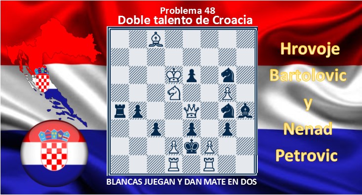 Hrovoje Bartolovic y Nenad Petrovic