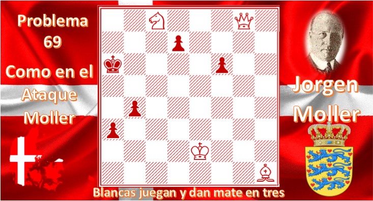 Problema 69 Jorgen Moller