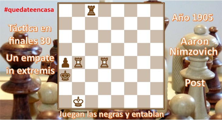 Diagrama 30 Post vs Aaron Nimzovich