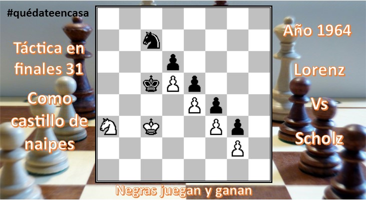 Diagrama 31 Lorenz Vs Scholz