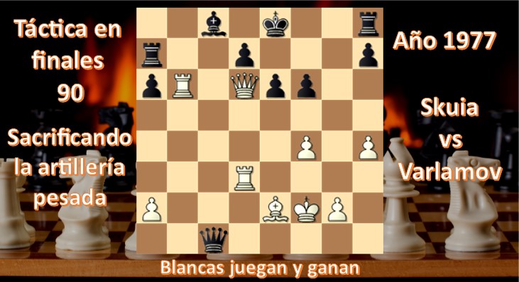 Diagrama 90 Skuia vs Varlamov